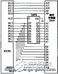 <font color='#000000'>如何实现单片机程序代码的反汇编</font>