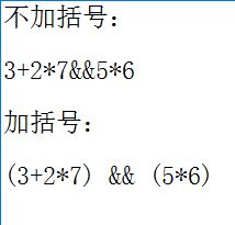 如何写出美观的高质量的C语言程序代码