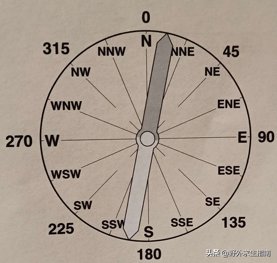 <font color='#000000'>手机指南针怎么看方向图解（附加2种常见的辨别方法）</font>