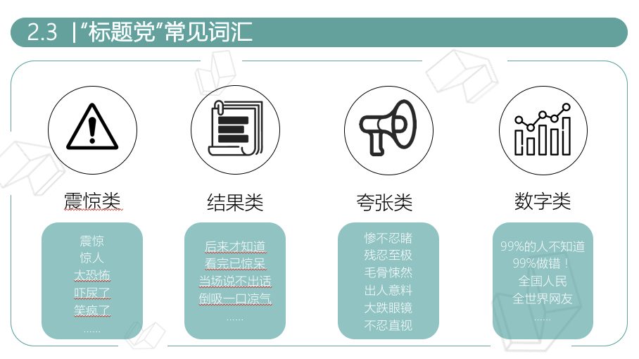 如何让标题迅速吸睛？避开5个坑、使用6个爆款元素 | 公开课笔记3