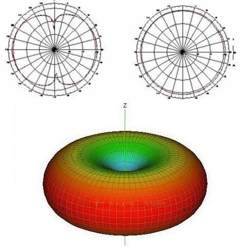 <font color='#000000'>WiFi信号其实不能穿墙.别在听信商家胡扯！</font>